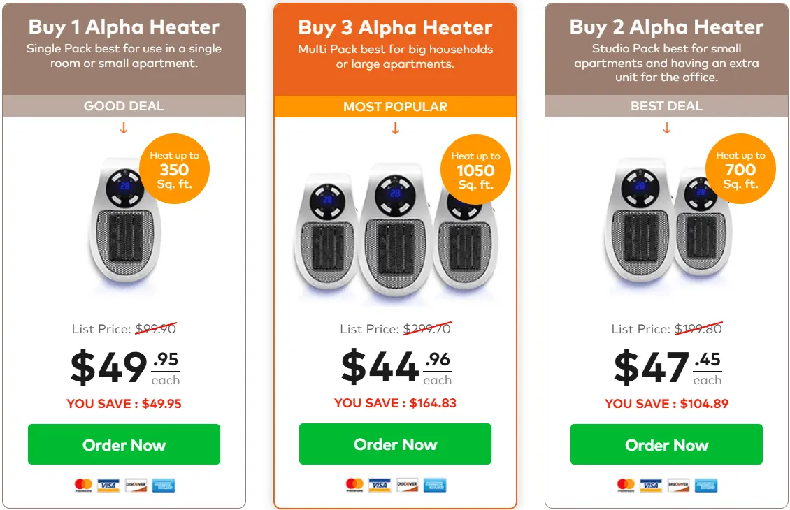 Alpha Heater Price Chart